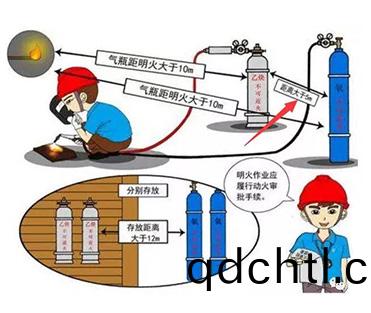 氣銲（氧氣乙炔）銲接事故案例與常見問題解答